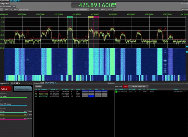 signals intelligence